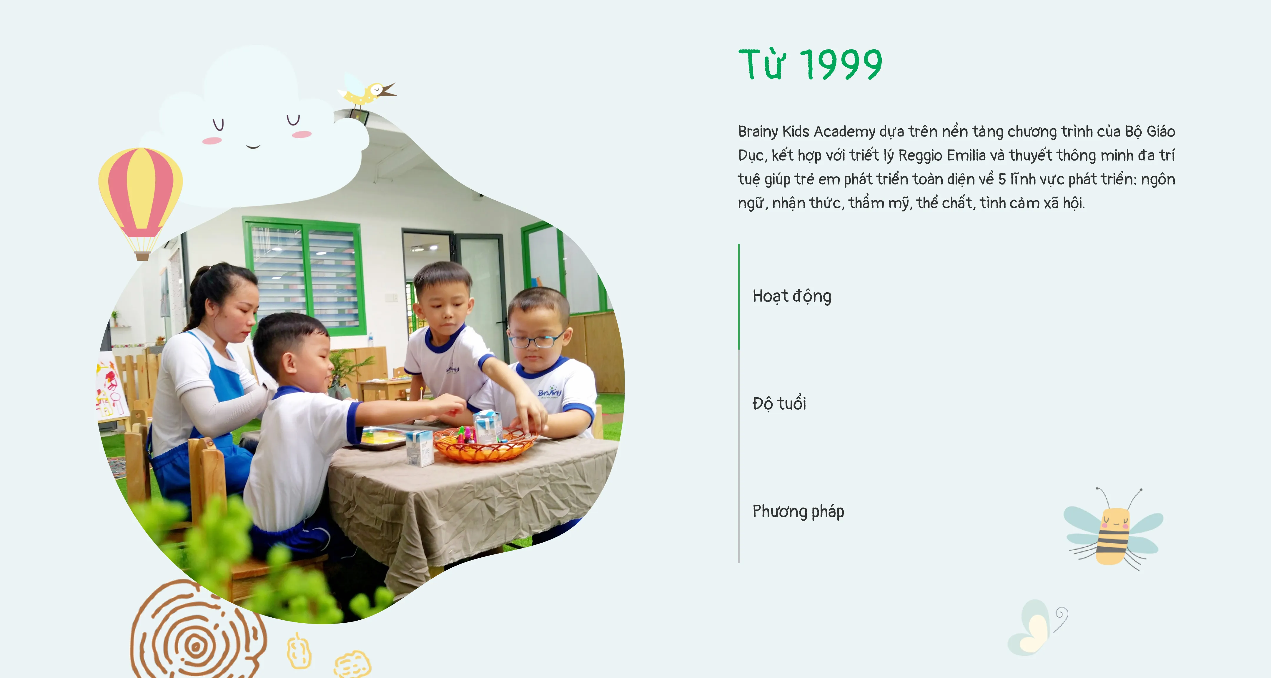 anh brainykidsacademy dau