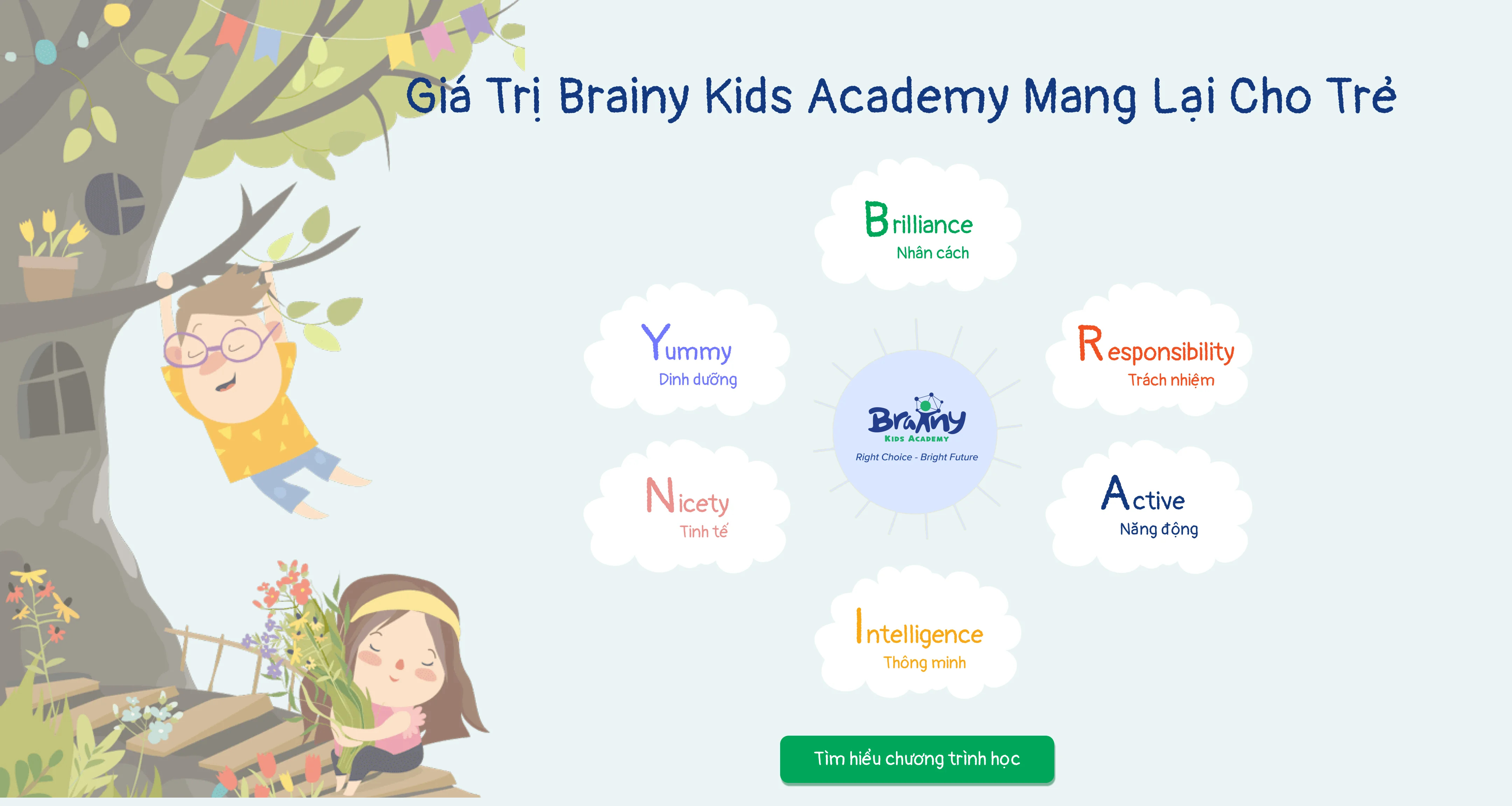 anh brainykidsacademy dau