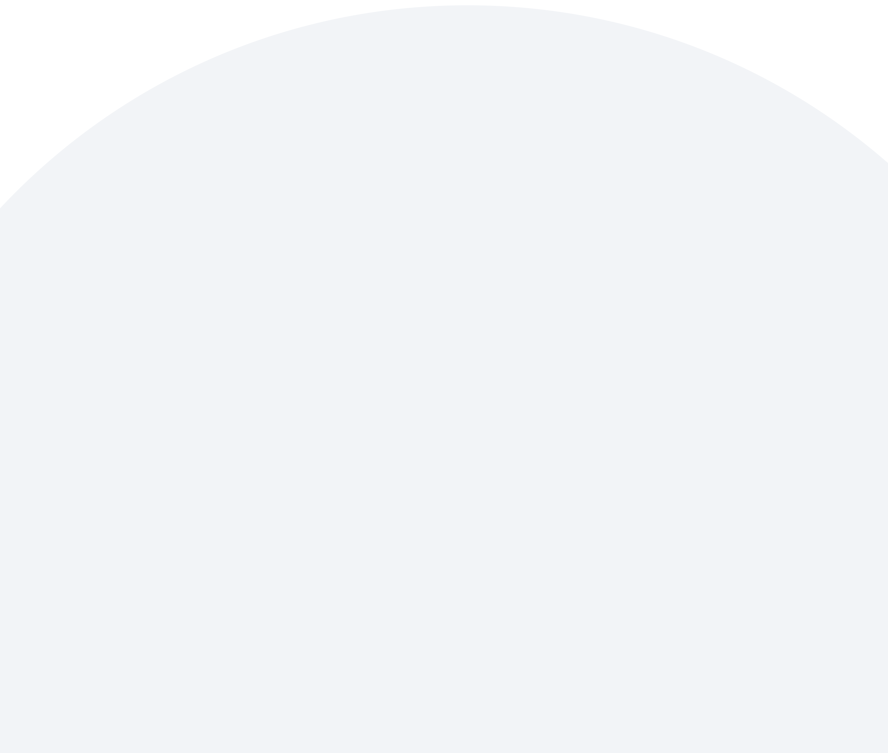 background visual style