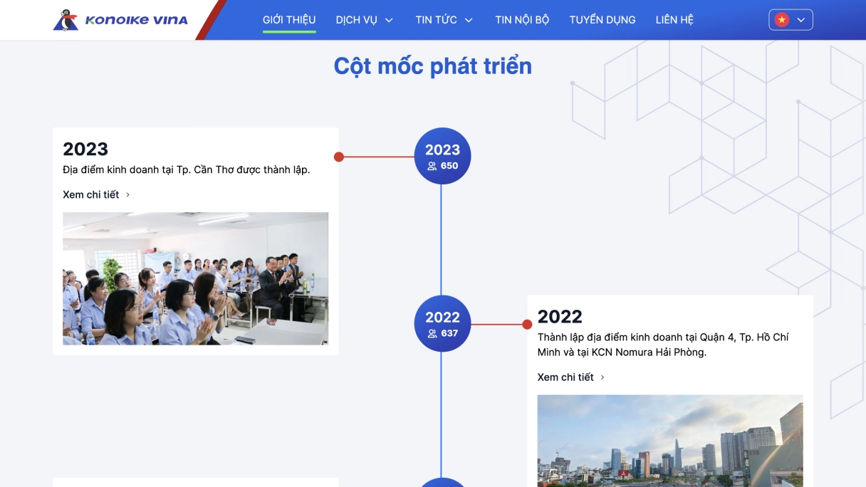konoike homepage