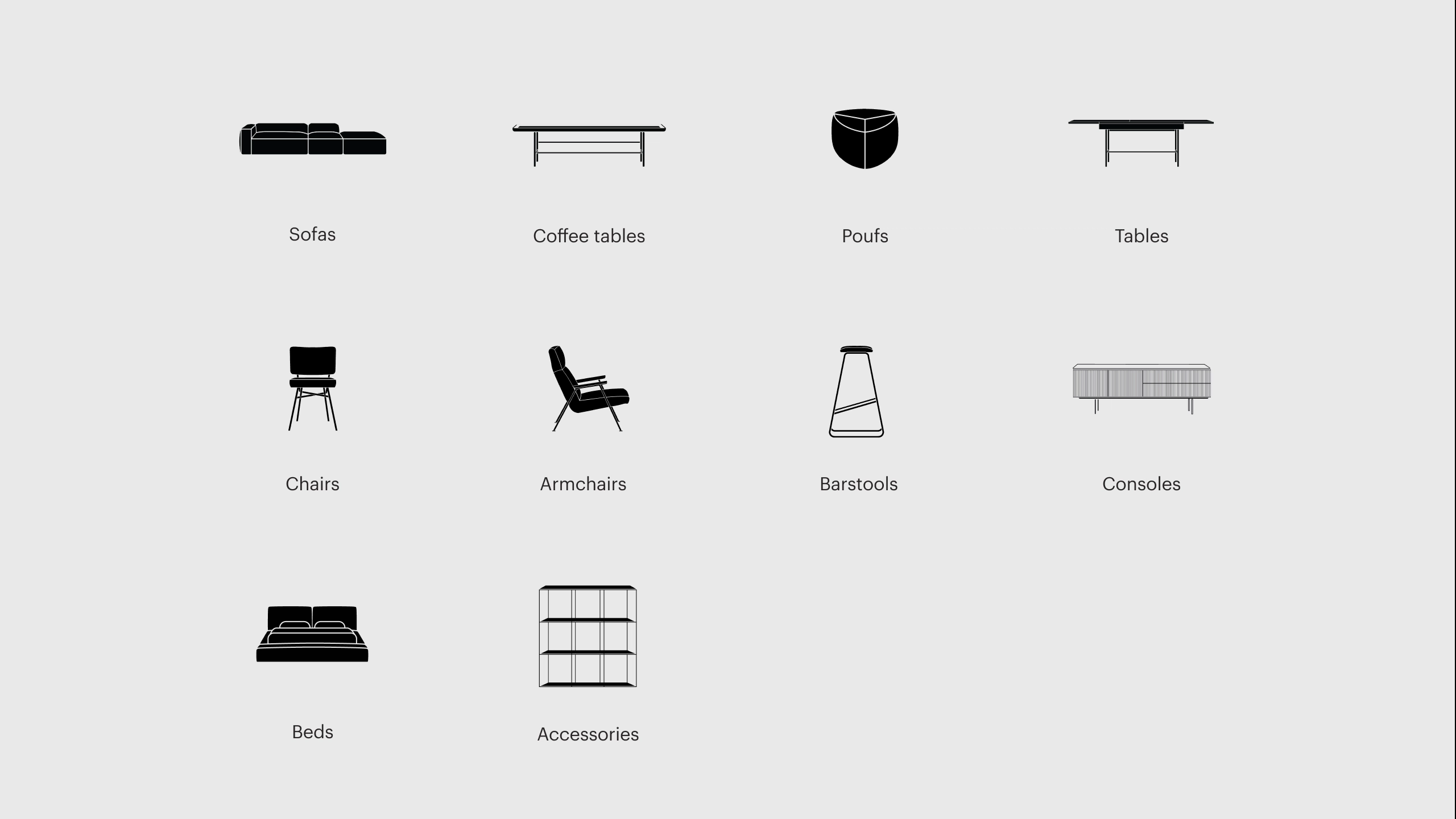 image categories