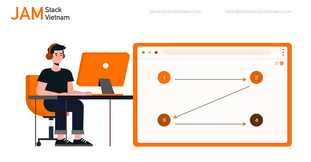 Thiết kế UX: Làm thế nào để người dùng dễ lướt đọc thông tin?