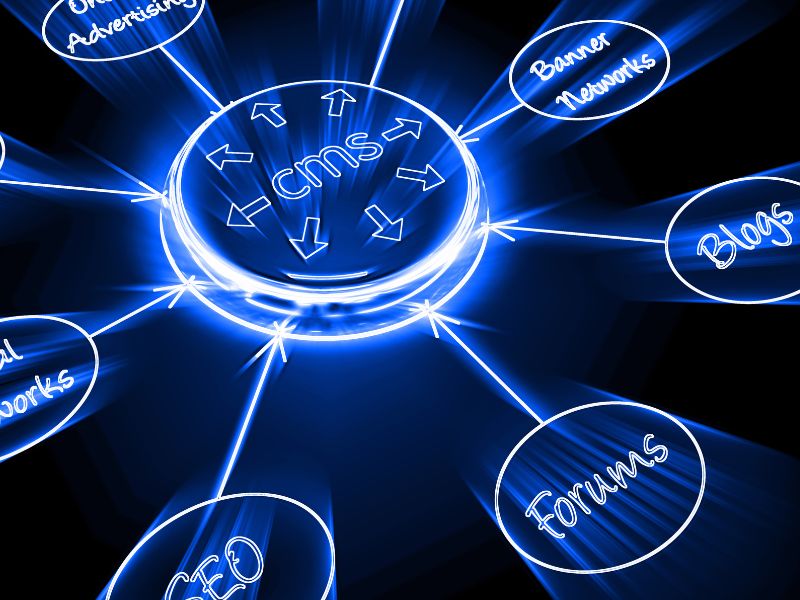 Mỗi giải ph&aacute;p CMS sẽ ph&ugrave; hợp cho một dự &aacute;n, nhu cầu v&agrave; quy m&ocirc; nhất định