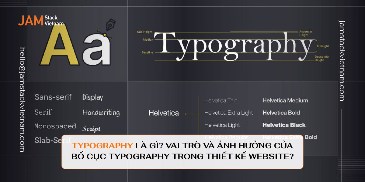 Typography là gì? Vai trò và ảnh hưởng của bố cục Typography trong thiết kế website?