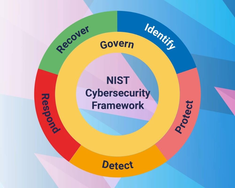 NIST Cybersecurity Framework (CSF) l&agrave; bộ hướng dẫn chi tiết gi&uacute;p doanh nghiệp quản l&yacute; v&agrave; giảm thiểu rủi ro an ninh mạng