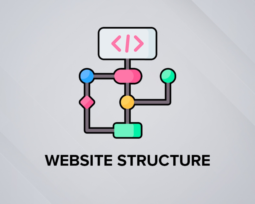 Cấu tr&uacute;c trang web hợp l&yacute;, dễ điều hướng gi&uacute;p Google dễ d&agrave;ng lập chỉ mục nội dung v&agrave; cải thiện trải nghiệm điều hướng của người d&ugrave;ng