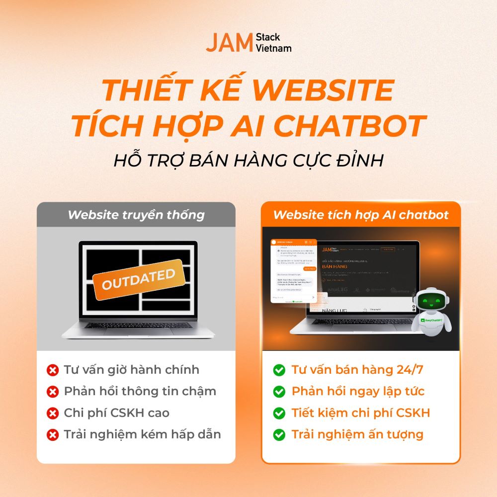 Giải ph&aacute;p thiết kế website t&iacute;ch hợp AI Chatbot của JAMstack Vietnam