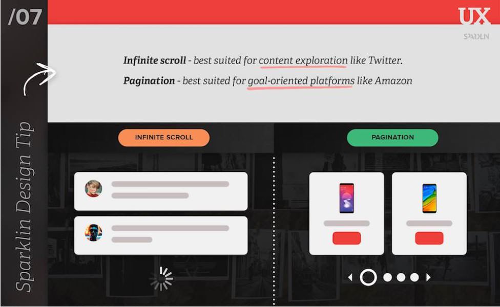 Infinite Scroll hay Pagination