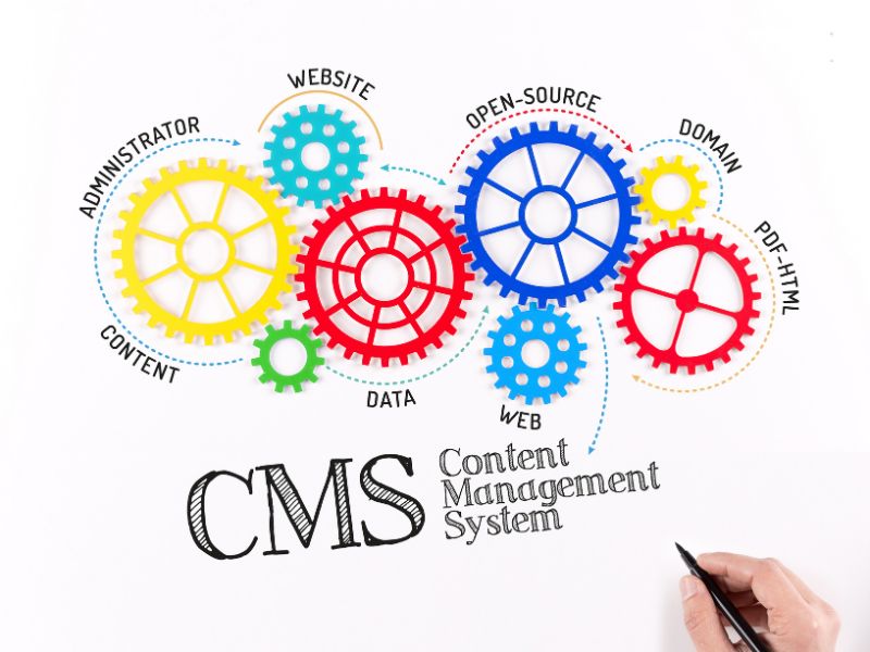 Headless CMS  l&agrave; một hệ thống quản l&yacute; nội dung backend t&aacute;ch biệt với lớp tr&igrave;nh b&agrave;y front-end