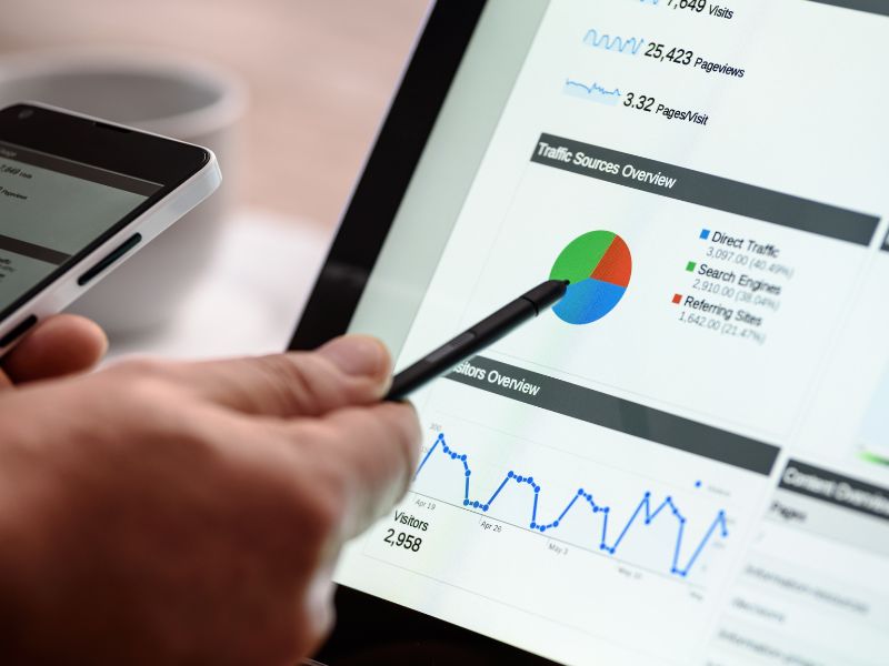 Cần x&aacute;c định mục ti&ecirc;u cụ thể trong chiến dịch SEO