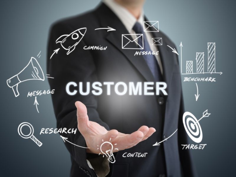 Thiết kế website hiệu quả gi&uacute;p thu h&uacute;t kh&aacute;ch h&agrave;ng cho doanh nghiệp