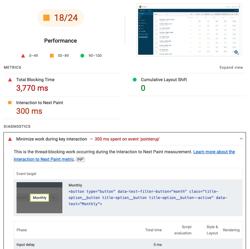 Ảnh chụp m&agrave;n h&igrave;nh của LightHouse, th&aacute;ng 8 năm 2023 (Search Engine Journal)