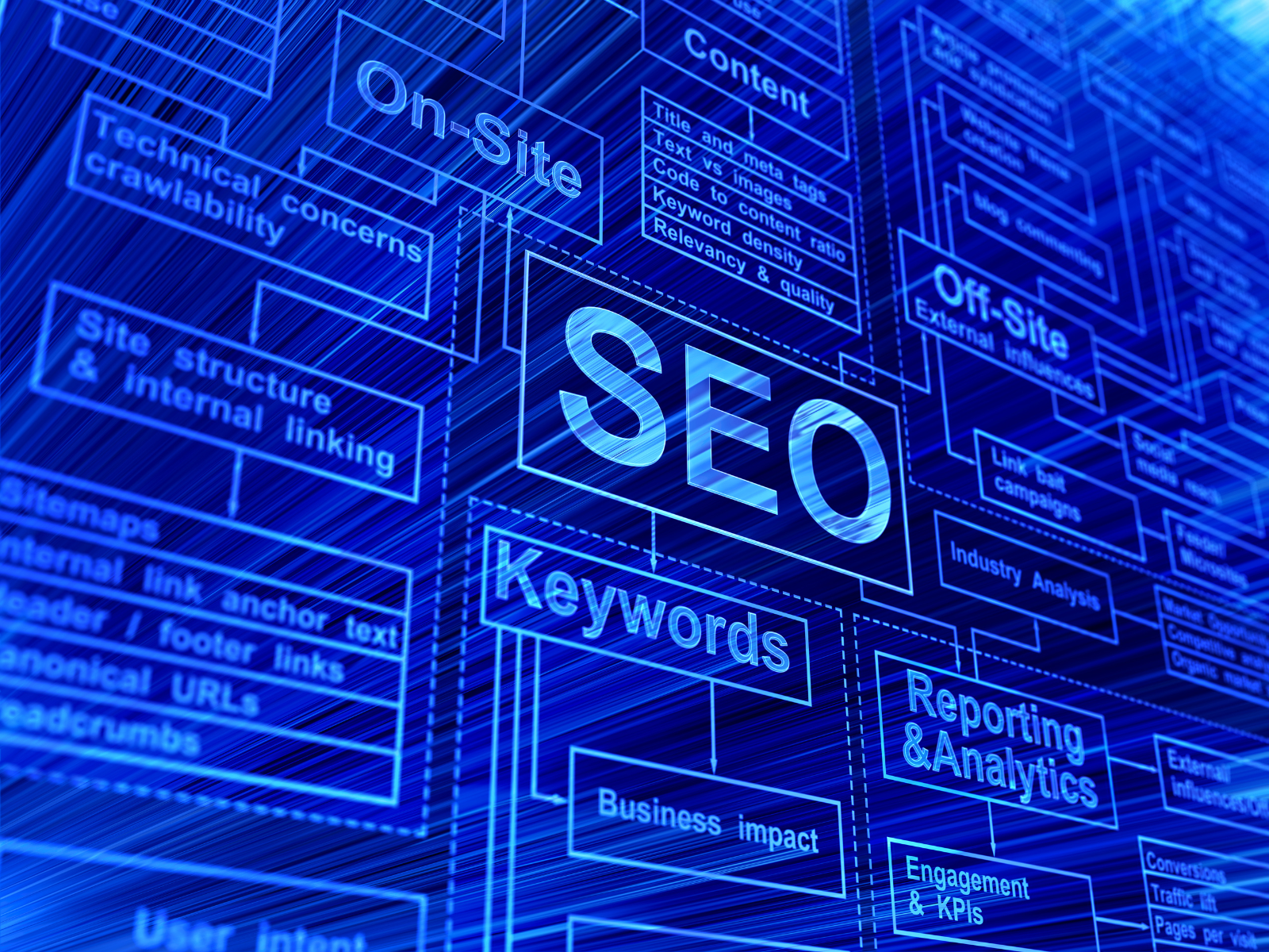 Chi ph&iacute; ph&aacute;t sinh khi doanh nghiệp lựa chọn tự x&acirc;y dựng website l&agrave; rất lớn