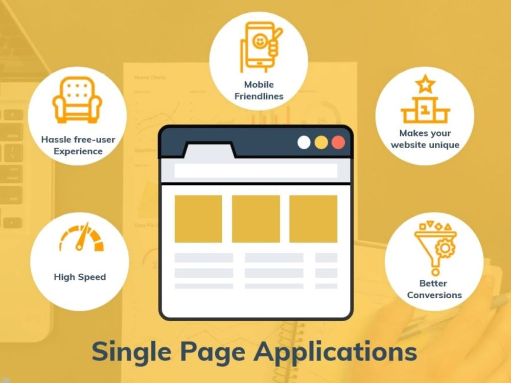 Ứng dụng c&ocirc;ng nghệ Single Page App (SPA) gi&uacute;p website thương mại điện tử đạt hiệu suất tốt nhất